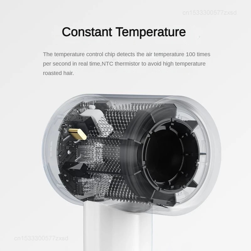 Xiaomi Mijia High Speed Hair Dryer